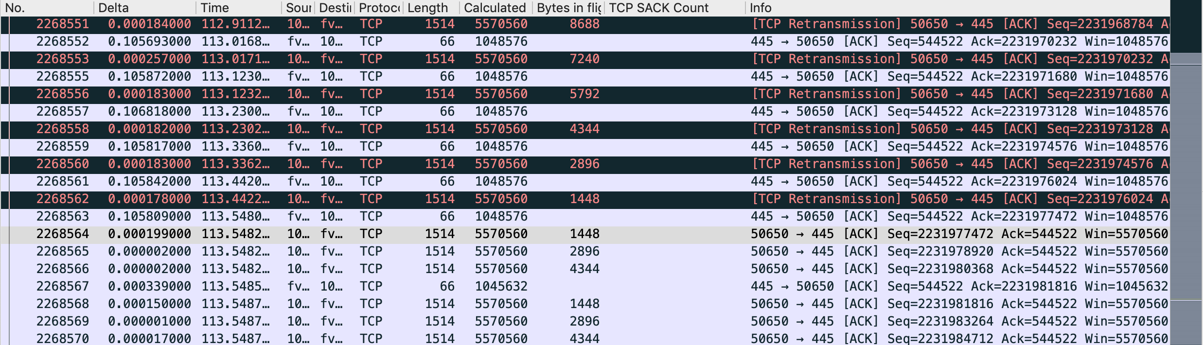 End of retransmit : no more bytes in flight